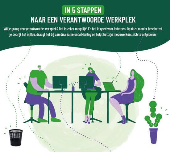 Infographic: In 5 stappen naar een verantwoorde werkplek