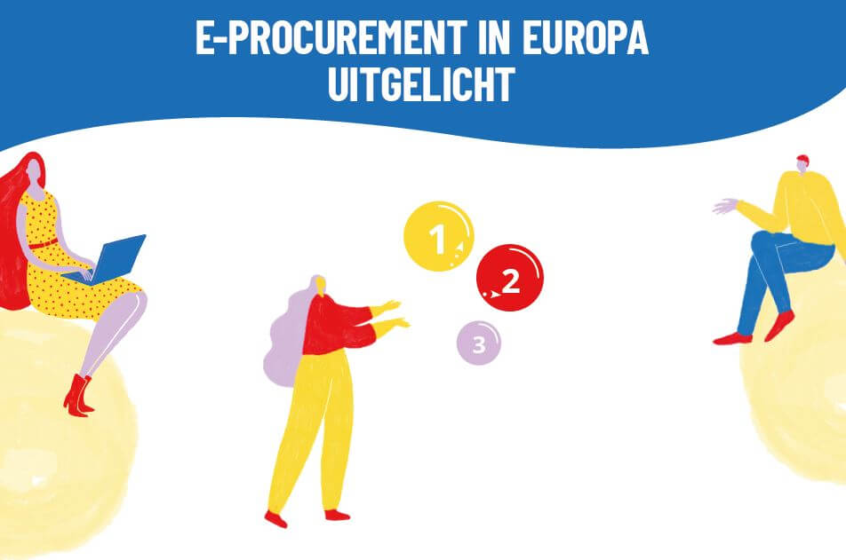 Infographic: E-procurement in Europa uitgelicht
